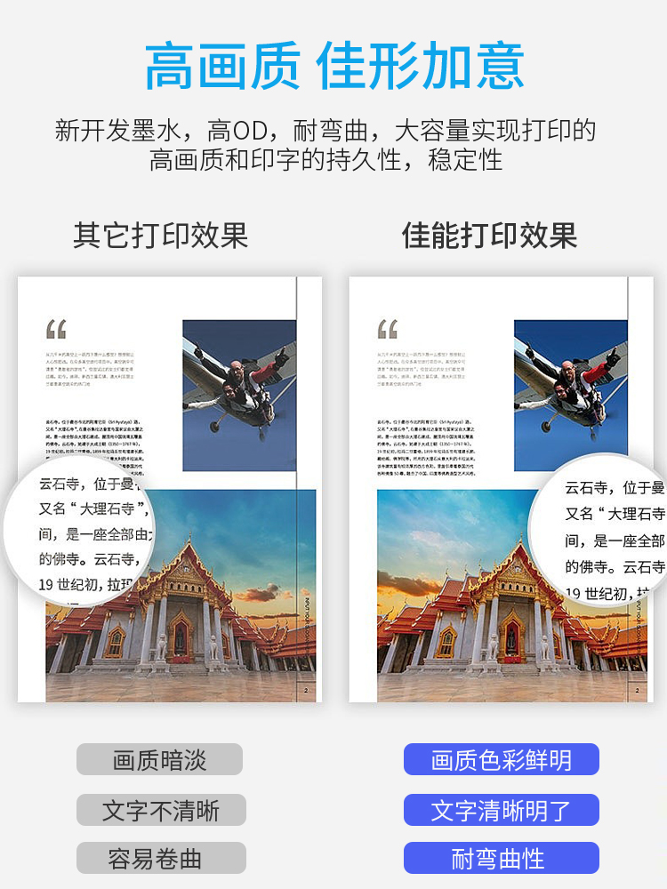 图片关键词